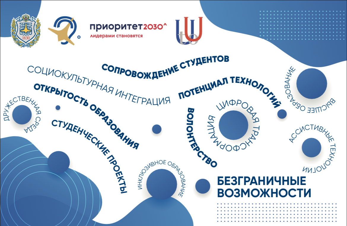 Всероссийская конференция “Инклюзия – 2022”
